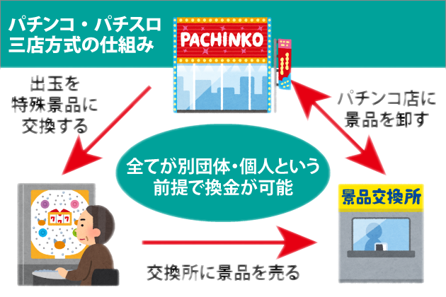 onlinecasino_japan_pachinko