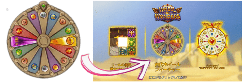 Wheel Of Wonders スロット攻略ガイド 無料デモ版 カジノガイド