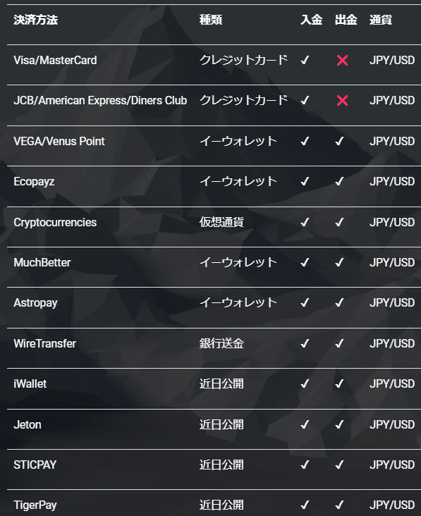 lynxbet